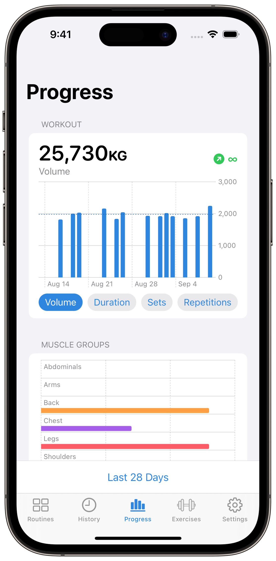Workout Progress Screen on iOS